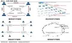 比特币的最高价：背后的故事与市场分析