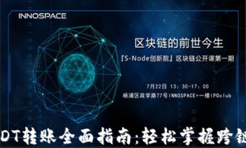 
比特派USDT转账全面指南：轻松掌握跨链支付技巧