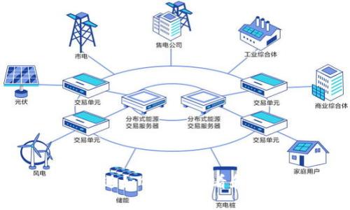 思考一个优质的，放进如何安全查看和管理冷钱包的PIN号