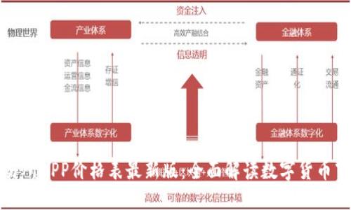 比特交易所APP价格表最新版：全面解读数字货币市场动态