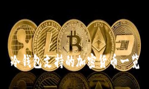 冷钱包支持的加密货币一览