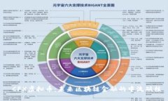  CFX虚拟币：未来区块链金融的中流砥柱