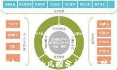 冷钱包交易的风控分析与应对策略