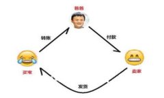 数字货币交易所倒闭：原因、影响与未来趋势