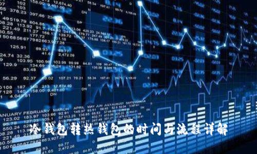 冷钱包转热钱包的时间与流程详解