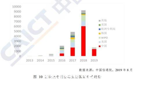 如何下载安装比特钱包：详细指导