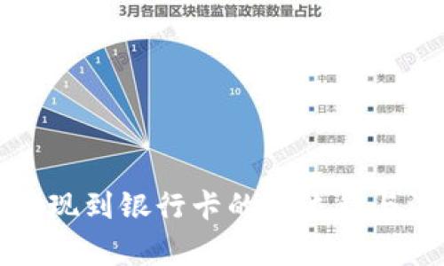 比特派提现到银行卡的全流程与注意事项