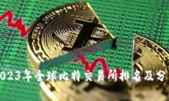 2023年全球比特交易所排名及分析