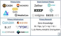 全面解析 BitKeep 钱包的多种功能及其优势