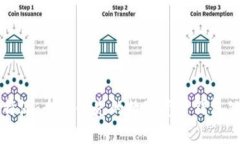 比特派：全球领先的数字资产钱包公司