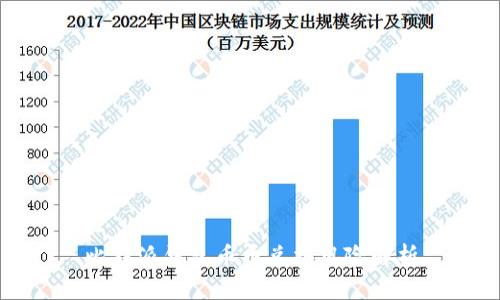 比特派钱包币币兑换风险解析