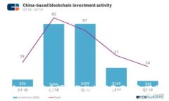比特派：一个安全可信赖的数字资产钱包下载指