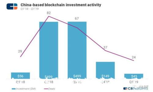 比特派：一个安全可信赖的数字资产钱包下载指南