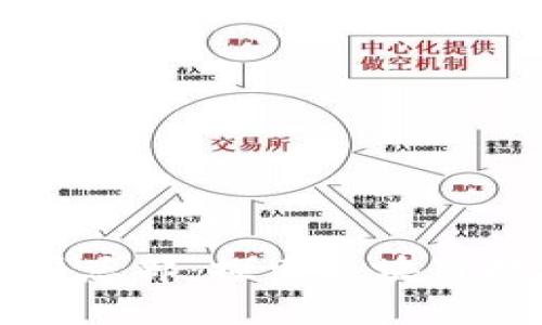 比特派公司总部：探索区块链技术的中心