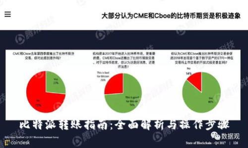 比特派转账指南：全面解析与操作步骤