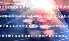 帽子币冷钱包的安全性与实用性分析/数字货币