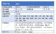 如何解决比特派钱包在苹果设备上无法下载的问