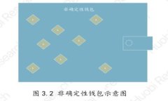 比特派注册操作流程详解