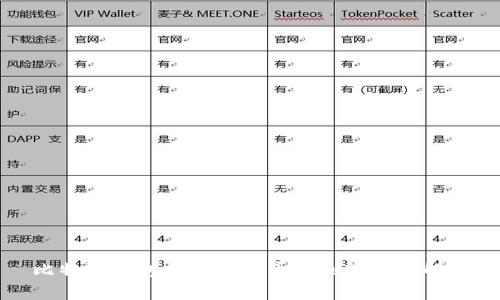 比特派钱包提现人民币的到账速度解析