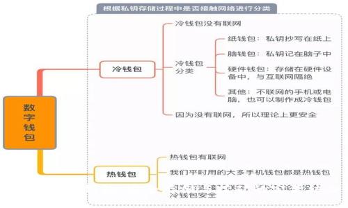 FiiiPOS冷钱包：安全存储与挖矿的完美结合