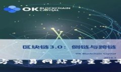 比特官方交易网站的主要平台推荐