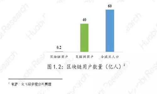 
比特派钱包私钥查看指南：安全掌控您的数字资产