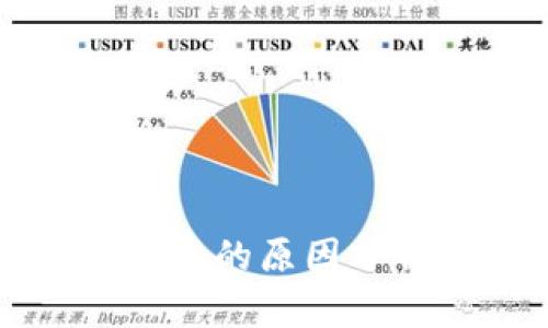 比特派网络错误的原因分析与解决方案