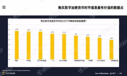 比特派软件评测与使用体验分析