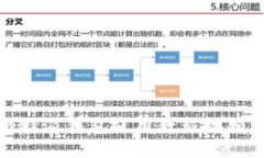 : 比特派钱包使用教程视频详解