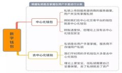 节点冷钱包的安全性与应用详解