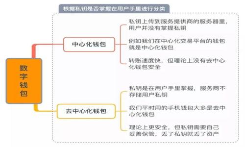 

节点冷钱包的安全性与应用详解