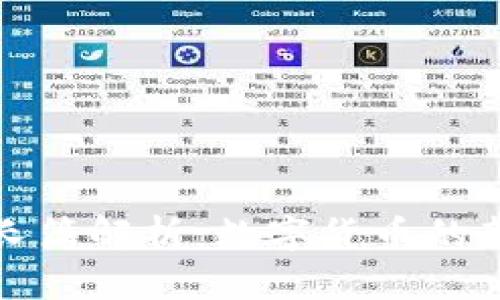 波币的长篇解析：数字货币的新兴选择