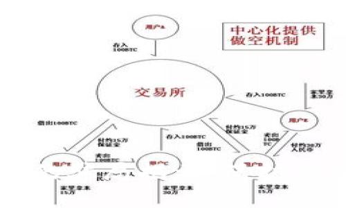 比特派钱包的骗局揭示：保护你的数字资产