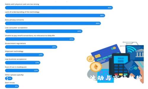 : 探究虚拟币DNA的价格波动与市场趋势