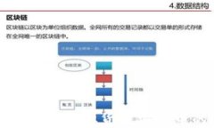 探索冷钱包在虚拟货币安全中的重要性