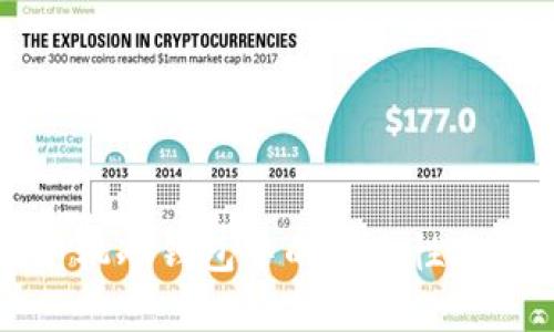 比特币在手机冷钱包中的安全性与实用性分析