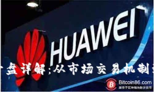 数字货币开盘详解：从市场交易机制到投资策略