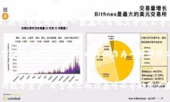 : 详解苹果系统如何下载正版冷钱包应用冷钱包