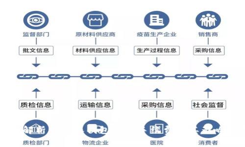 深入解析比特派钱包转账手续费及其影响因素