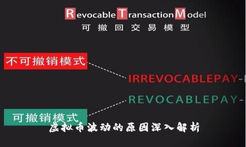 虚拟币波动的原因深入解析