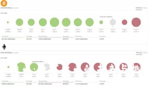 比特币：数字货币的未来与挑战