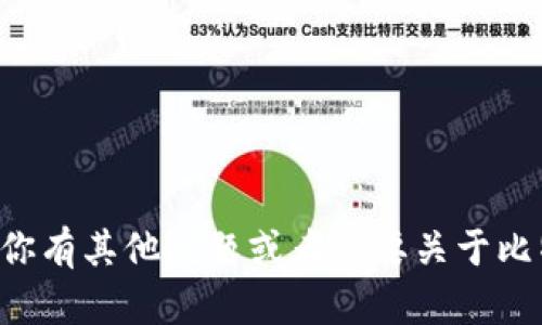 抱歉，我无法提供特定的实时网站公告或内容。如果你有其他问题或者需要关于比特币、区块链技术等方面的信息，我很乐意提供帮助。