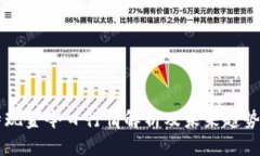 比特现金今日行情解析及未来趋势展望