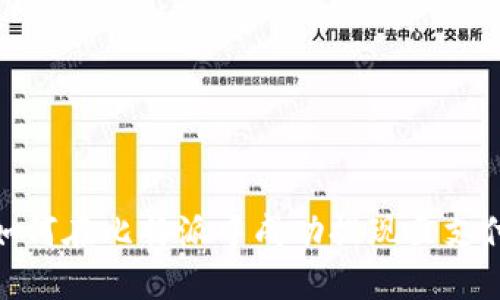 : 如何在比特派中成功提现至支付宝