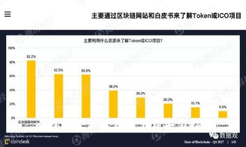 比特派最新版钱包下载安装指南