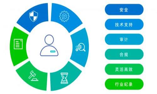 

比特派APP下载指南—苹果用户的最佳选择