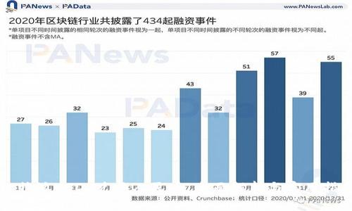 比特派USDT兑换人民币：全面解析与实用指南