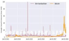 :比特派提币的网络交易选择与注意事项