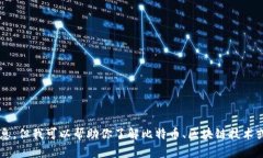 抱歉，我无法提供有关比特官网链接下载的具体