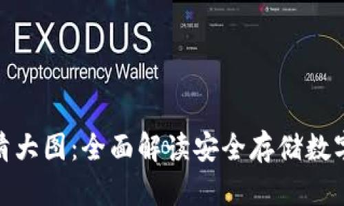 冷钱包的首页图片高清大图：全面解读安全存储数字资产的万无一失之选